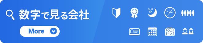 数字で見る会社