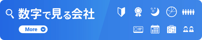 数字で見る会社