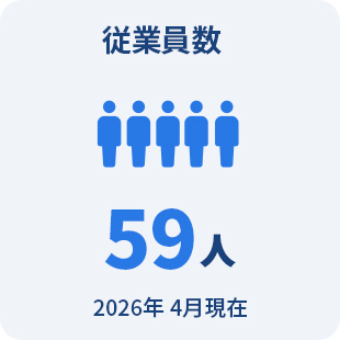 従業員数