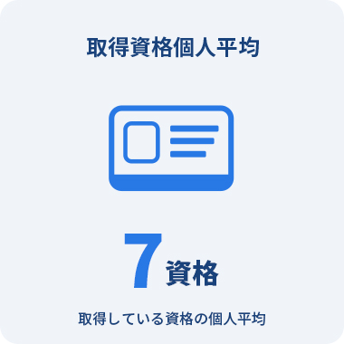 取得資格個人平均