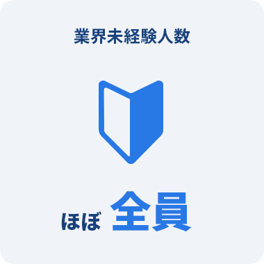 業界未経験人数
